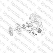 Каталог RELEASE FORK# Geely Vision